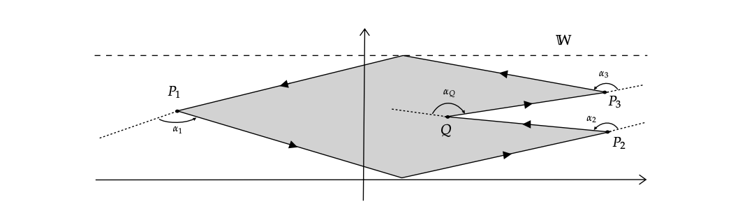 World sheet of a three string interaction as a degenerate polygon